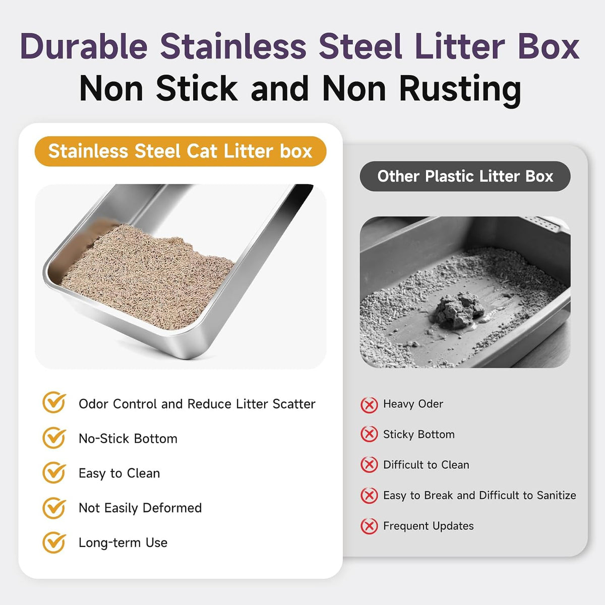 Stainless Steel High Sides Cat Litter Box - XL-22.75"L x 14.45"W x 5"H - image 4