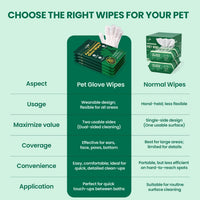 32 PCS Unscented Extra Thick Pet Bathing Wipes for Dogs & Cats - UNSCENTED / 32 Glove Wipes - image 2