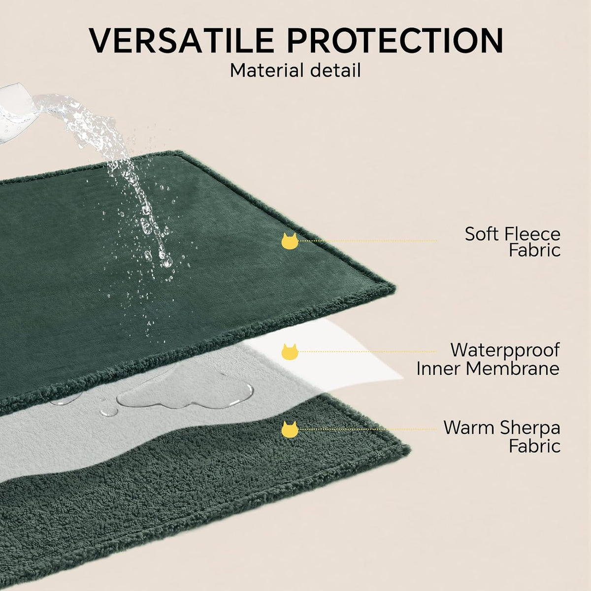 Waterproof Pet Blanket, Liquid Pee Proof Dog Blanket for Sofa Bed Couch, Reversible Sherpa Fleece - S (40" x28") / Dark Green-thicken - image 4