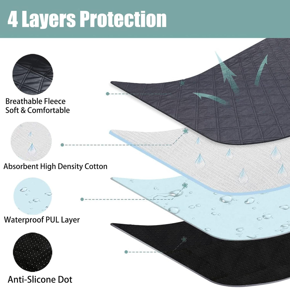 Octagon Dog Playpen Mat Washable Leakproof Pet Liner, 29' - Dark Grey / Hexagon-47' - image 3