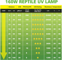 MIXJOY 160W Reptile Heat Lamp Bulb - 1 Count (Pack of 1) - image 2