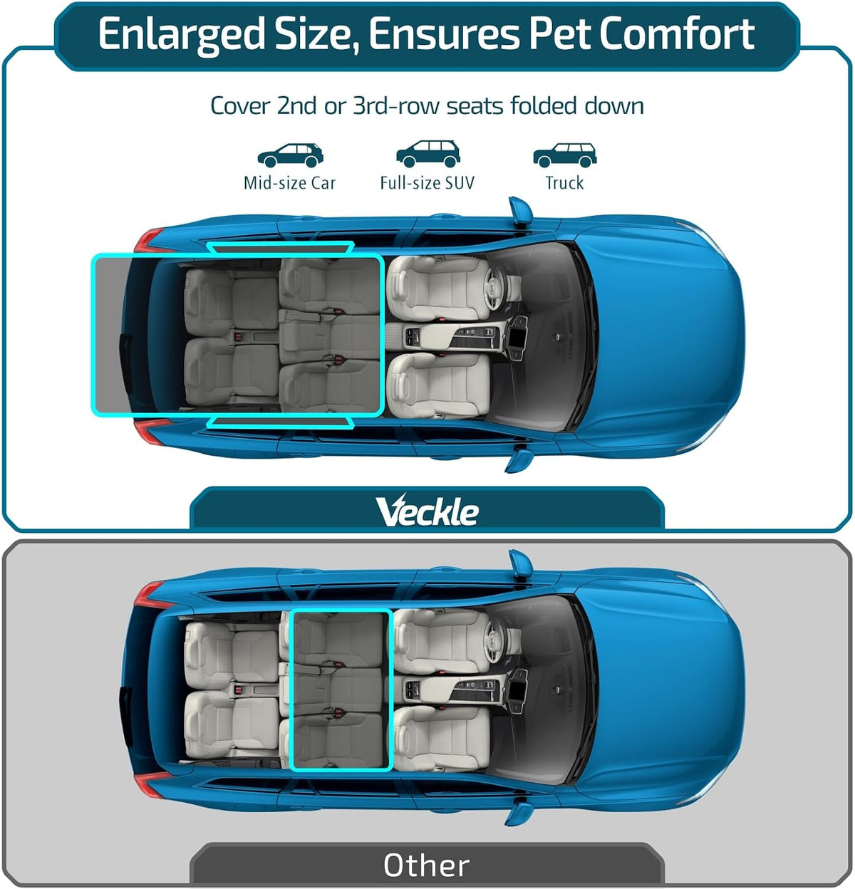 SUV Cargo Liner for Dogs - Trunk Cover with Side Walls for Compact SUV – Essentials for Dogs - Black / Medium (With Flaps) 80" - image 3