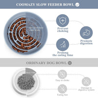 Coomazy Extra Large Slow Feeder Bowl - Blue / XL - image 4