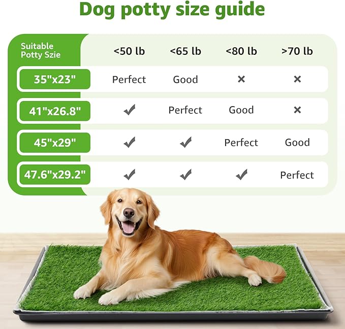 LOOBANI 47.6x29.2in Large Dog Litter Box with 2 Artificial Grass Patch + 2 Washable Pee Pads, Quickly Absorbency Portable Patio Potty for Balcony Apartment Use