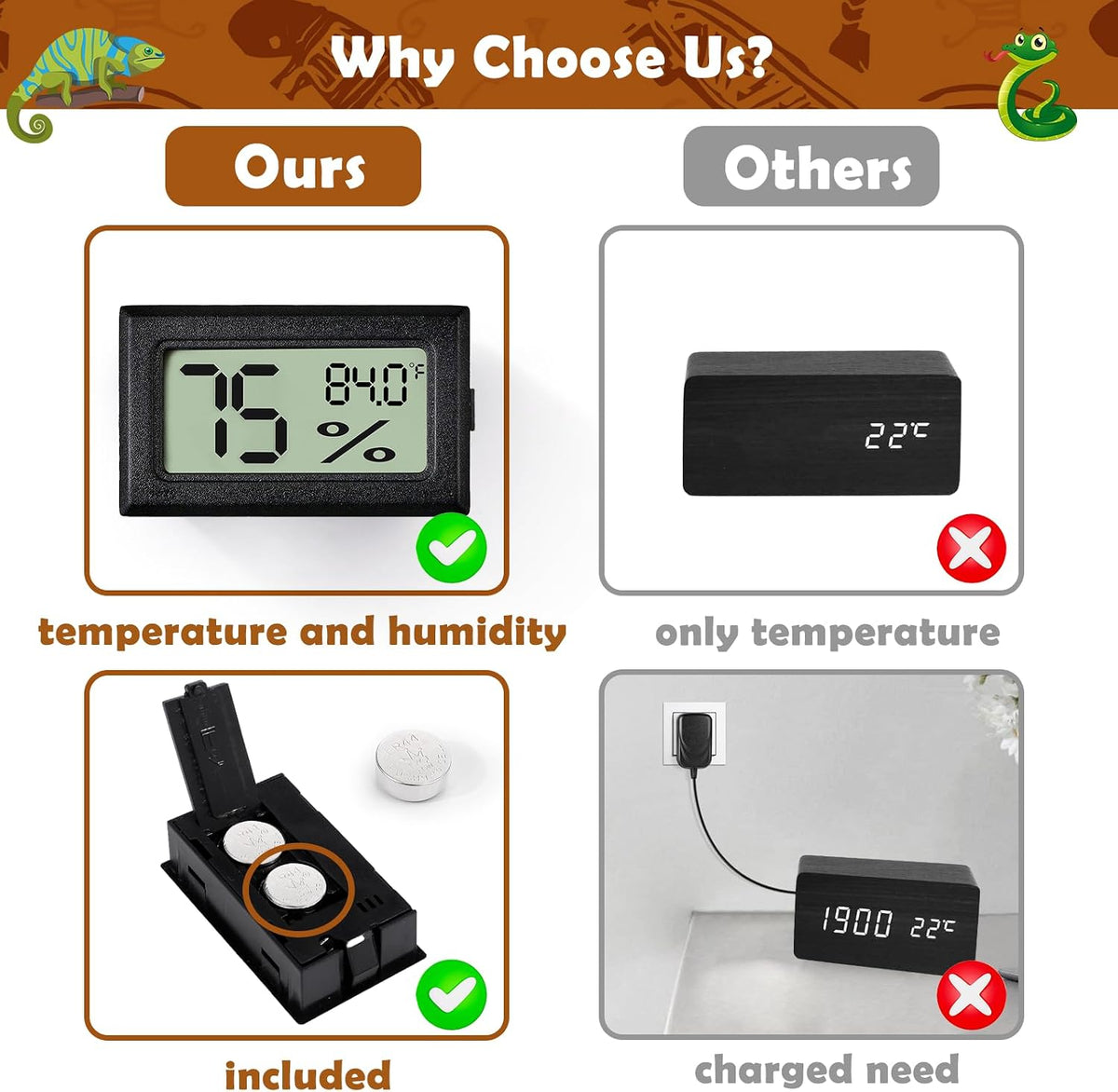 Reptile Thermometer and Humidity Gauge - 2PCS Rectangular - image 3