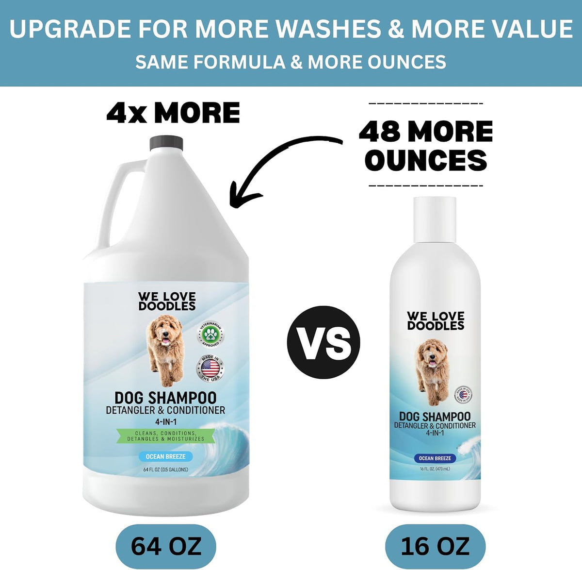 We Love Doodles Dog Shampoo Half Gallon, Cleans & Detangles - Ocean Breeze - image 3