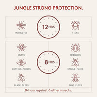 DEET-Free Insect Repellent with Picaridin, The 12 Hour Protection, DEET Alternative - Citrus + Sandalwood