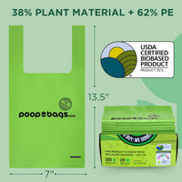 The Original Poop Bags Dog Waste Bags with Handles - image 2