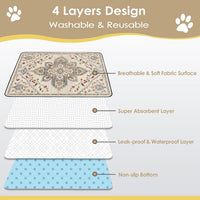 Washable Pee Pad for Dogs - White Medallion / 72" x 72" (1 Pack) - image 3