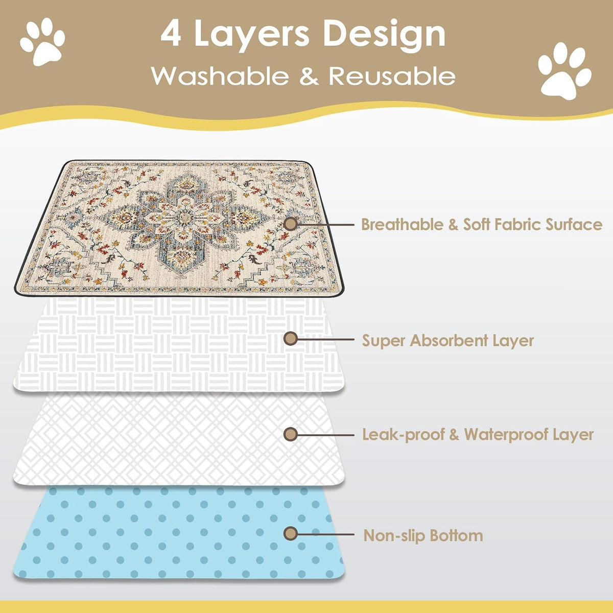 Washable Pee Pad for Dogs - White Medallion / 72" x 72" (1 Pack) - image 3