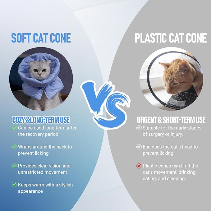 Cat Recovery Collar, Soft Adjustable Cone for Cats and Kittens, Lightweight Waterproof Elizabethan Collar for After-Surgery Care, Prevent Licking and Scratching, Neck Protector for Pets（Light Blue,S）
