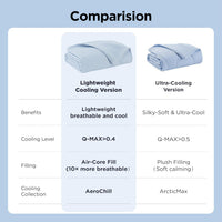 Bedsure Breathable Lightweight Cooling Blanket for Small Dogs - S(25x35") / Arctic Blue - image 2