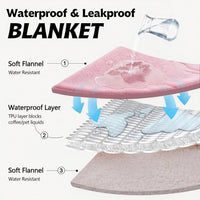 Pet Blankets for Cats, Waterproof Cat Blanket Washable - Pink Bow / 30"x40" - image 3