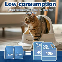 Made4Pets Cat Litter Crystals Kitty Litter Odor Control Crystal Litter Non Clumping No scooping Low Dust, Low Tracking, Lightweight, Dehydrates Waste,– 19.8 lbs (6 x 3.3 lb Packs)