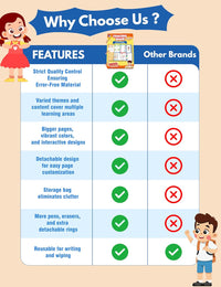 Preschool Learning Activities Educational Workbook - image 4