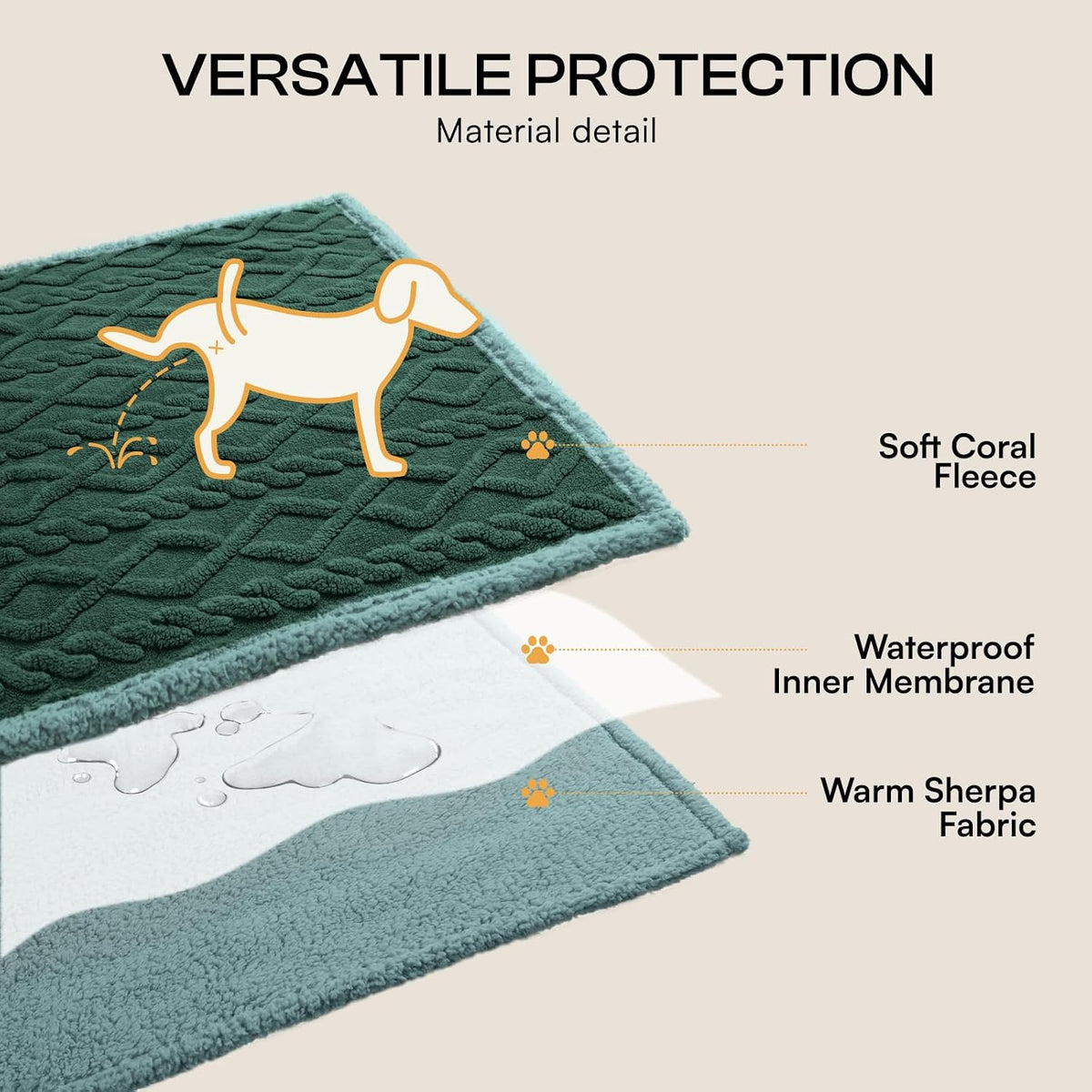 Luciphia Waterproof Dog Blanket - Dark Green / XL (85" x57") - image 3