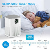 Air Purifiers for Bedroom, Honeyuan H13 HEPA Air Purifier for Home Large Room 600 sqft, Air purifiers with 360°Air Intake, 3 Fan Speeds, 3-Stage Filtration, White