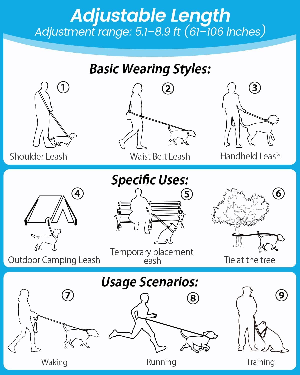 Hands Free Dog Leash, 5.1-8.9ft Crossbody Leash for Dog Walking – Essentials for Dogs - Grey Blue - image 2