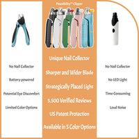 Reinvented Pet Nail Clippers for Your Pal - Small&Medium / Aqua - image 4