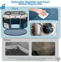PETSFIT Portable Dog Playpen 36", Removable Waterproof Mat - Blue / Medium (36"x36"x21") - image 2