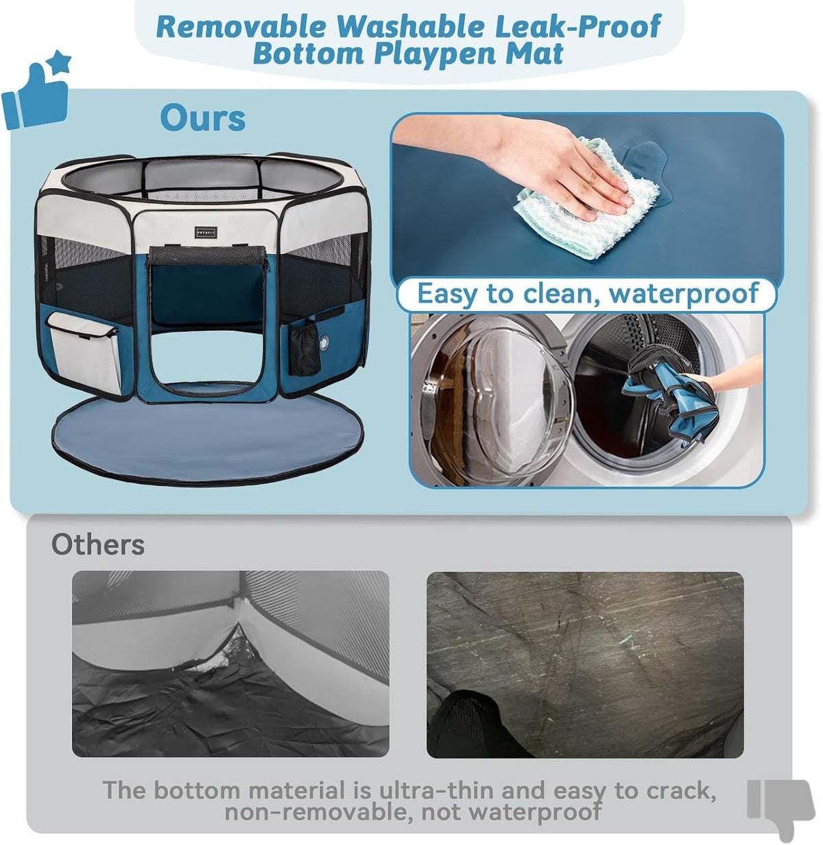 PETSFIT Portable Dog Playpen 36", Removable Waterproof Mat - Blue / Medium (36"x36"x21") - image 2