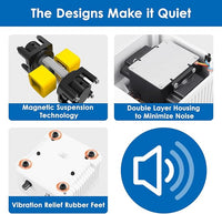 AquaMiracle All-in-One Koi Pond Aerator for Outdoor Ponds up to 3000 Gallons, Pond Air Pump Pond Aeration System with 4-Outlet Manifold Airline Tubing Air Stones Check Valves