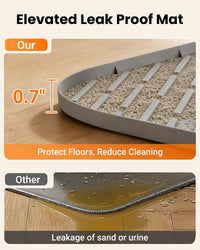 Cat Litter Mat, 47"x37" Extra Large Litter Box Mat, Silicone Mat - Gray - image 3
