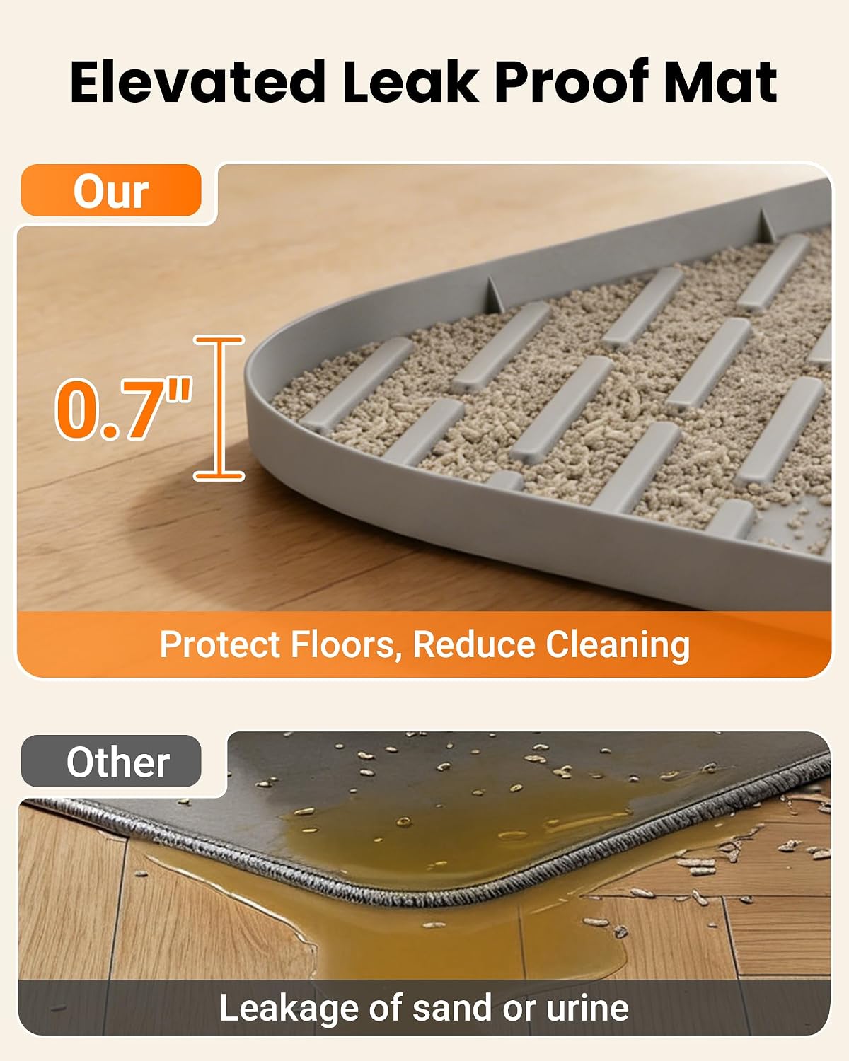 Cat Litter Mat, 47"x37" Extra Large Litter Box Mat, Silicone Mat - Gray - image 3