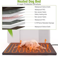 GUTINNEEN Heated Dog House Outdoor Dog Kennel with Safe Heated Pad, Chew-Proof Metal Frame and Rotating Food Bowl for Small to Medium Dogs, 39.7"x25.5"x32.2" (Dark Brown)