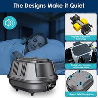 AquaMiracle Aquarium Air Pump 3W/6W/10W - For Tanks up to 100 Gal - image 3