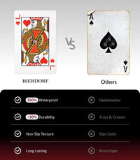 BIERDORF Waterproof Playing Cards, Deck of Cards, Poker Size – Fun for Kids & Family - Hydrogriptex White - image 3