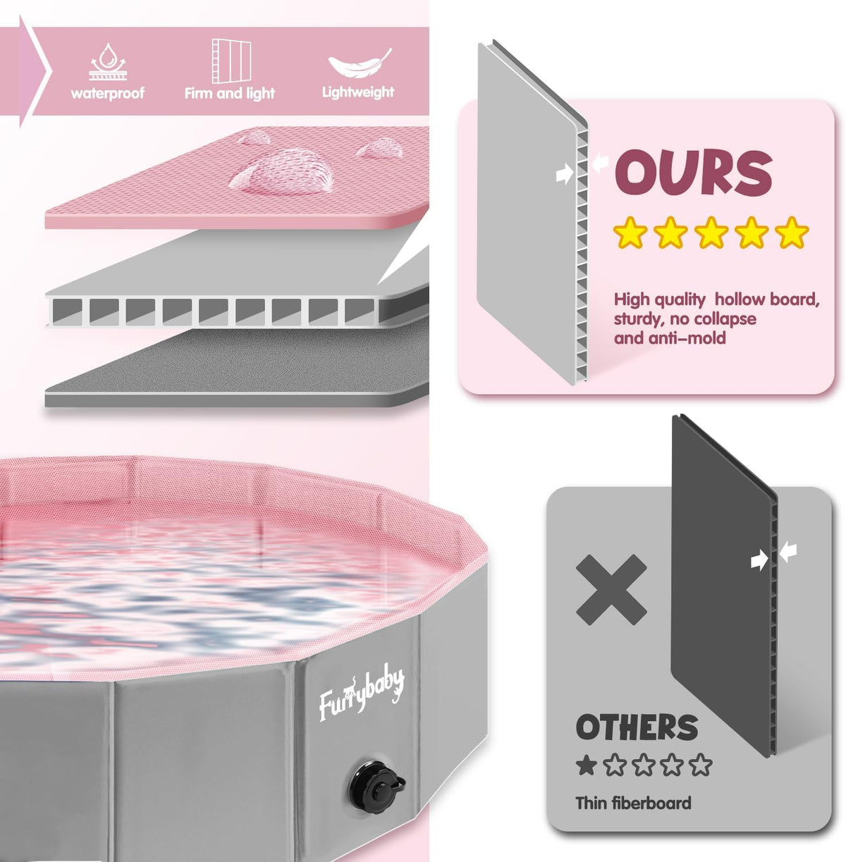 Furrybaby Foldable Dog Pool Non-Slip Hard Bath Tub Indoor Outdoor - 40*12inch / Grey,pink - image 3
