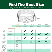 PJYuCien Dog Playpen, 8 Panels 24’’H Dog Pens Indoor with Bottom Pad, Metal Foldable Pet Puppy Exercise Fence Crate Kennel, Better for Small Animals, Black