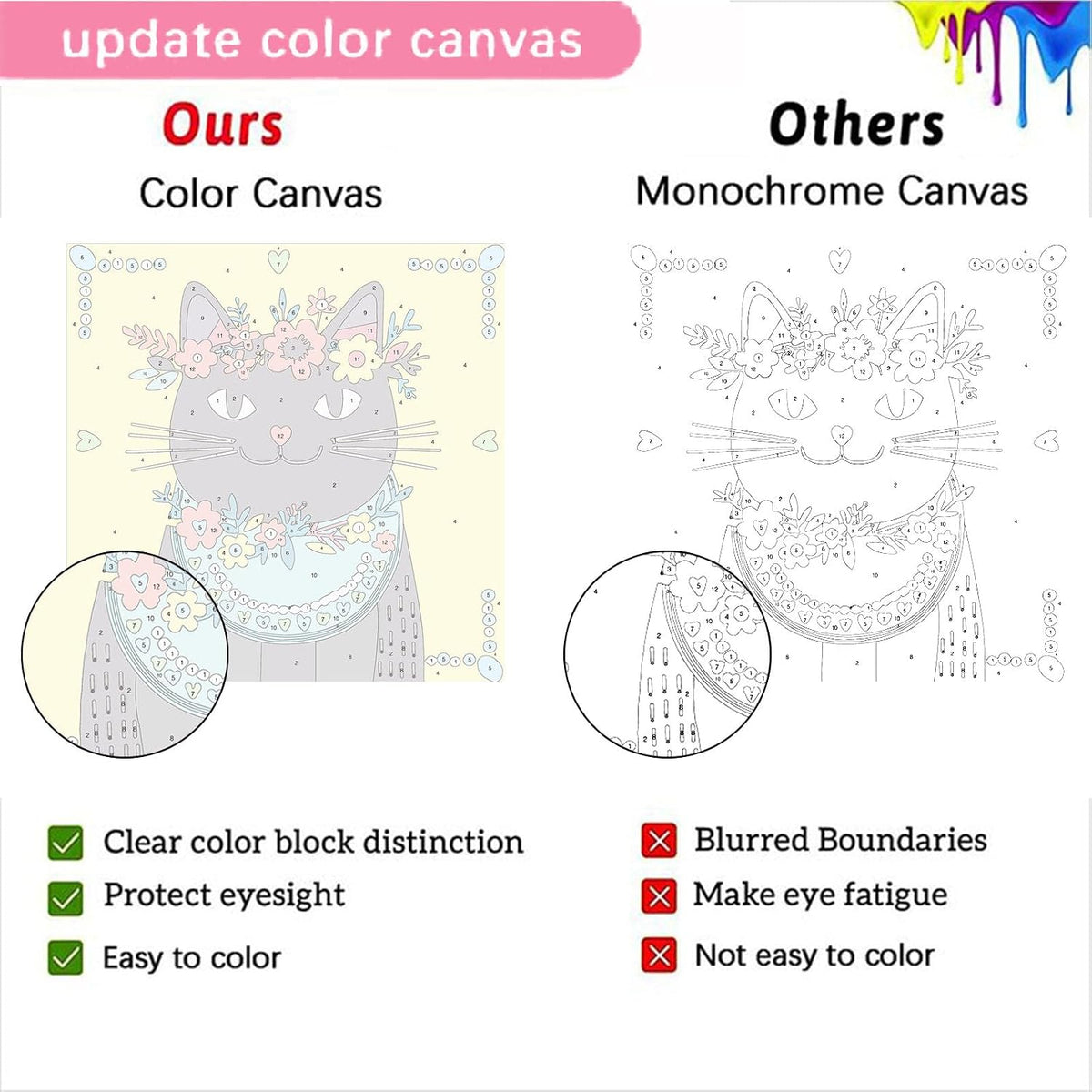 4 Pack Butterfly Paint by Number for kids Wooden Frame - BKH2194+BKH2195+BKH2196+BKH2197 - image 3