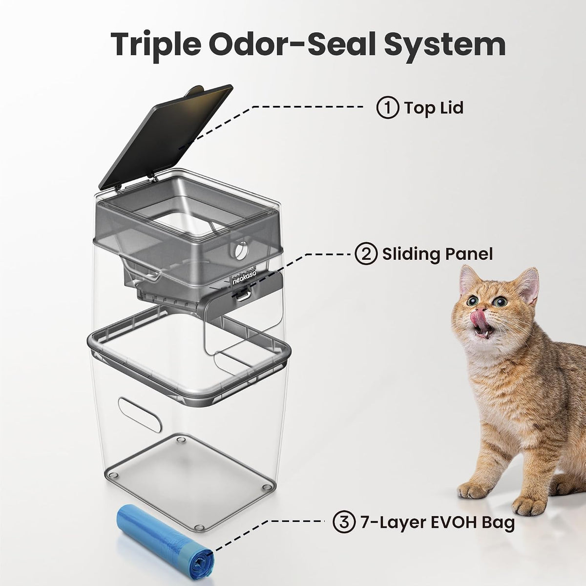 Neakasa XL Cat Litter Disposal Bin with 4-Months Supply Refill Bags – Daily Care for Cats - Grey / XL - image 3