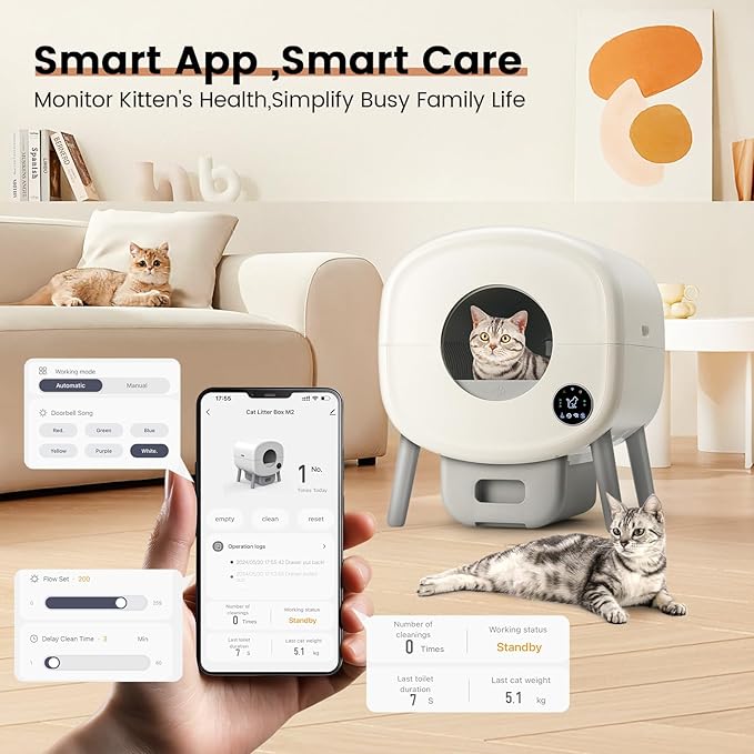Self Cleaning Litter Box,Large Capacity Automatic Cat Litter Box Self Cleaning for Multiple Cats with App Control and Safety Protection,2 Roll Litter Bags,White