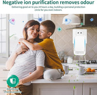 Plug-In Ionic Air Purifier (4), Home Air Ionizer, Silent Filterless Air Purifier, Silent Filterless Air Purifier for Home, Portable Negative Ion Air Freshener for Pet Odors, Dust, and Smoke.