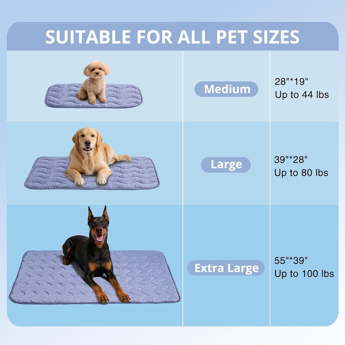 Cooling Mat for Dogs, 28"x 19" Thick & Durable Dog Cooling Mat - Blue / XL - image 3