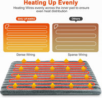 Large Pet Heating Pad, Adjustable Temperature with Timer - Grey / XL (47'' x 28'') - image 2