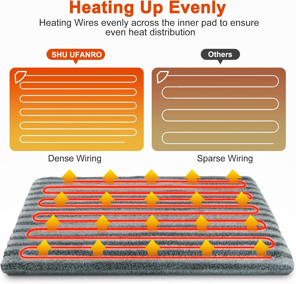 Large Pet Heating Pad, Adjustable Temperature with Timer - Grey / XL (47'' x 28'') - image 2