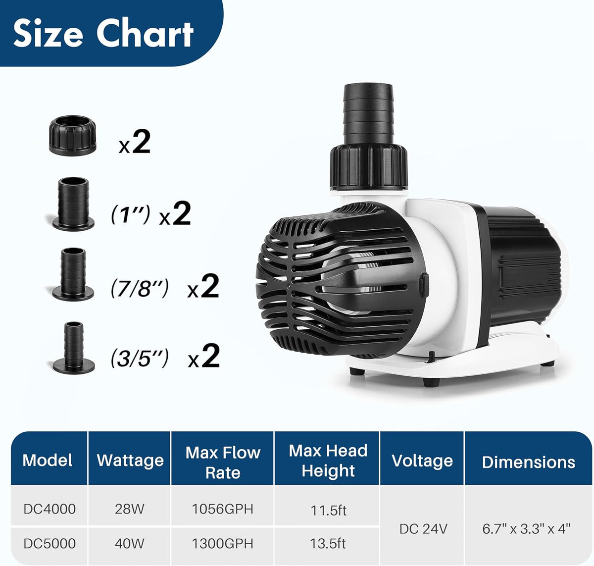 Orlushy DC-4000 Silent Swirl Controllable DC aquarium Pump 25W - DC5000 - image 4