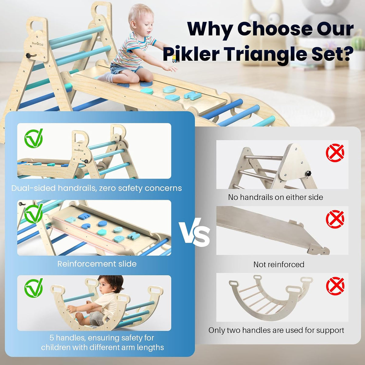 BlueWood Pikler Triangle Set with Cushion - Sky Blue / No Cushion - image 2
