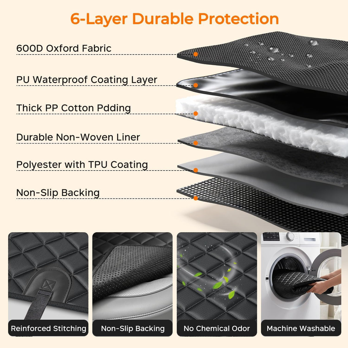 URPOWER Dog Car Seat Cover for Back Seat - All Black / XL - 60" Length - image 4
