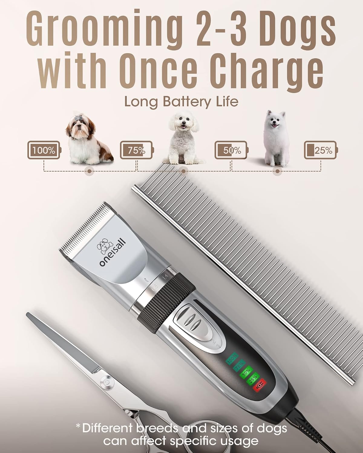 oneisall Dog Grooming Clippers with LED Display for Dogs & Cats – Essentials for Dogs - Silver - image 3