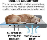 Furhaven Cooling Gel Dog Bed for Large Dogs w/ Removable Bolsters & Washable Cover, For Dogs Up to 125 lbs - Two-Tone Plush Faux Fur & Suede L Shaped Chaise - Stone Gray, Jumbo Plus/XXL