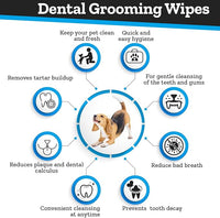 TRUCLENS | Dental Wipes for Dogs and Cats 100ct Wipes (2 Pack)