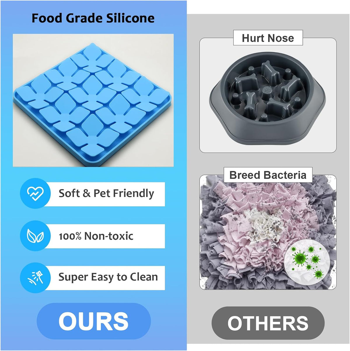 Silicone Snuffle Mat for Dogs, Blue - A(8"x8")-Blue - image 4