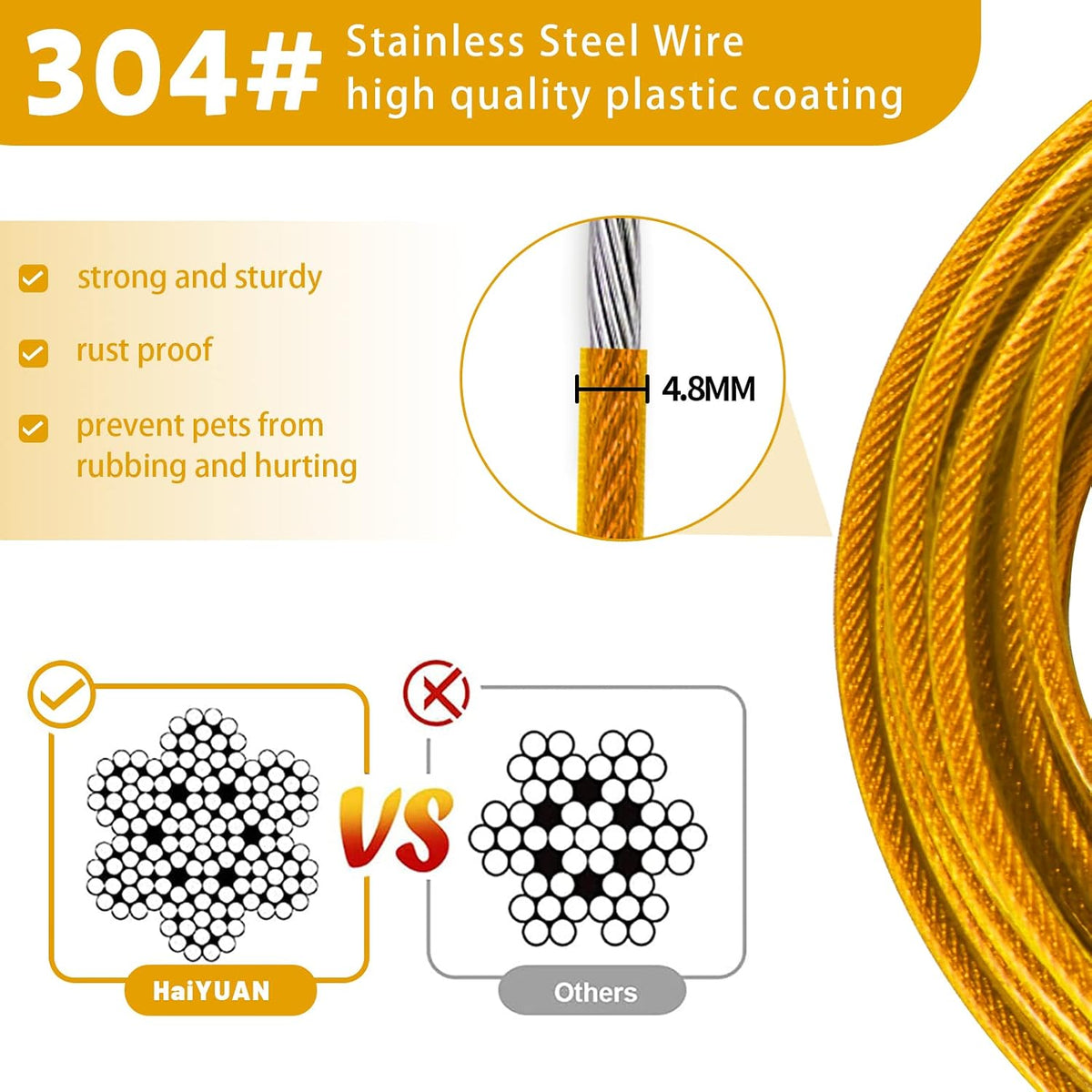 Dog Tie Out Cable, Dog Runner Cable – Essentials for Dogs - 15FT / Yellow - image 3
