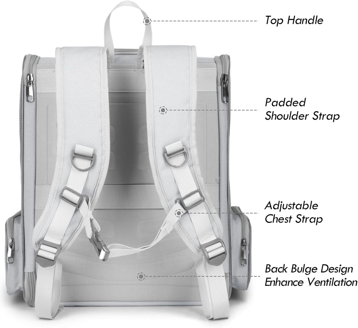 Cat Backpack Carrier, Small Dog Carrier Backpack with Fully Ventilated Mesh, Kitten Wand Feather - Grey - image 3