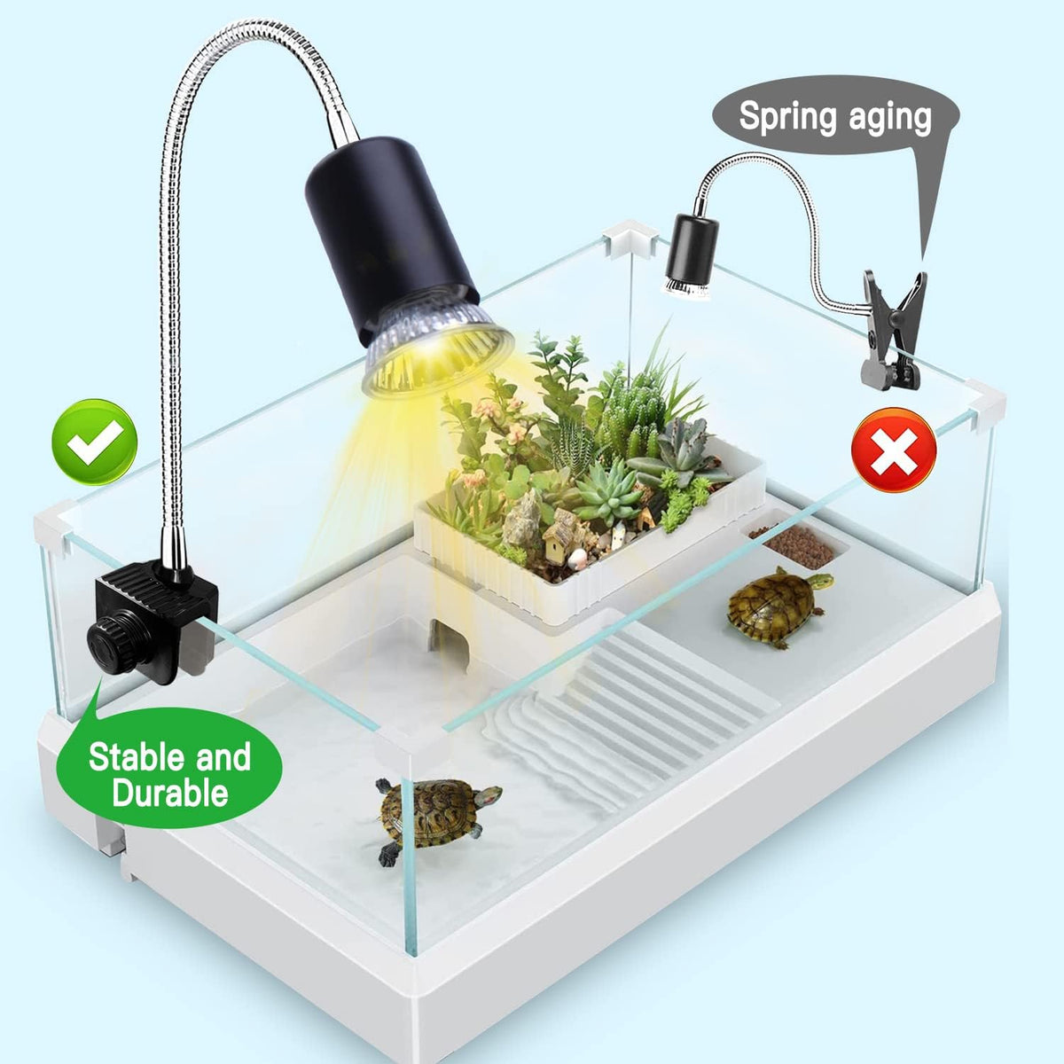 Reptile Heat Lamp, UVA UVB Light for Aquarium Turtle Tank - Lamp Holder B+2 Bulbs - image 2